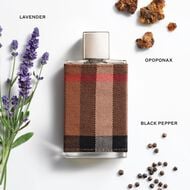 London Eau de Toilette faces london eau de toilette
