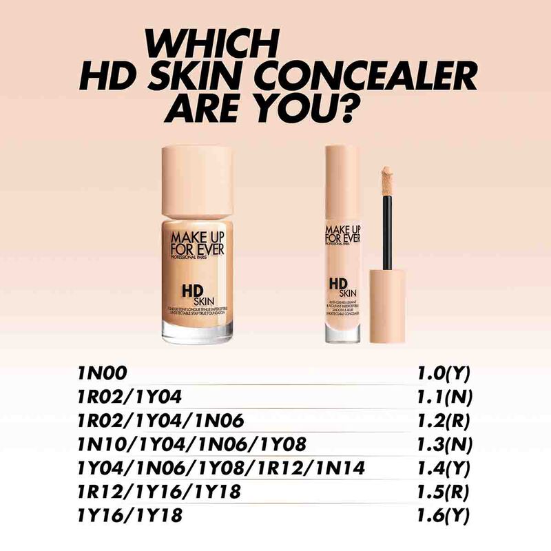 Hd Skin Concealer make up for ever hd skin concealer