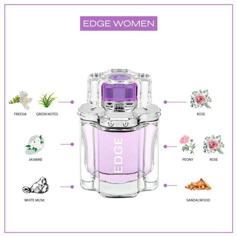 swiss arabian edge eau de parfum