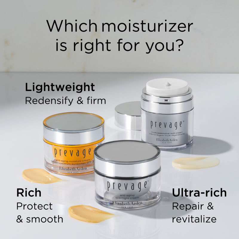 elizabeth arden prevage® antiaging overnight