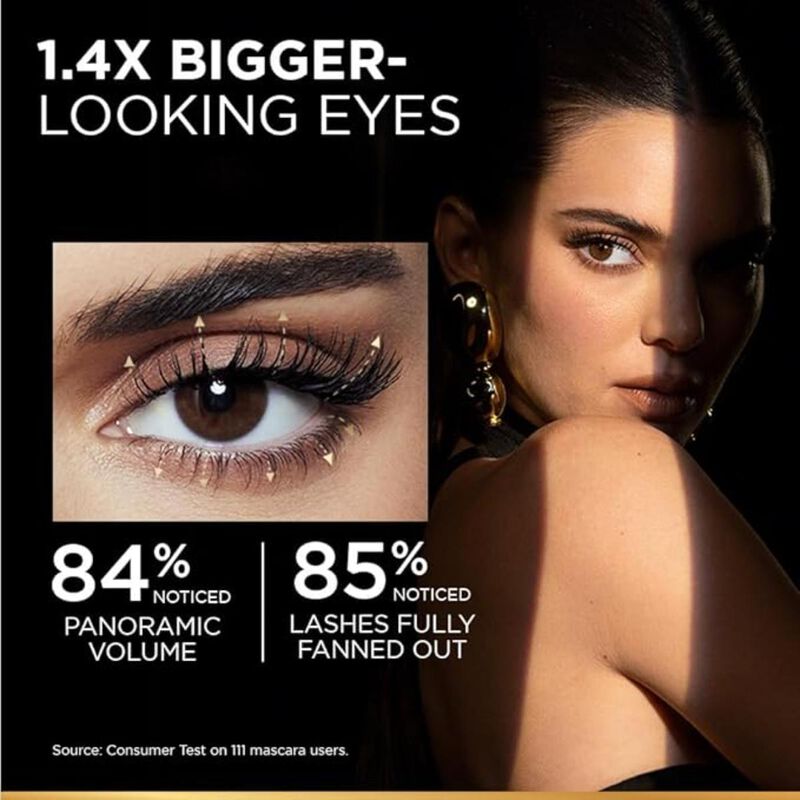 l'oreal paris panorama mascara washable black