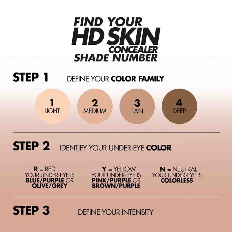 Hd Skin Concealer make up for ever hd skin concealer