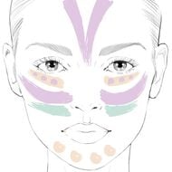 faces infallible total cover concealer palette