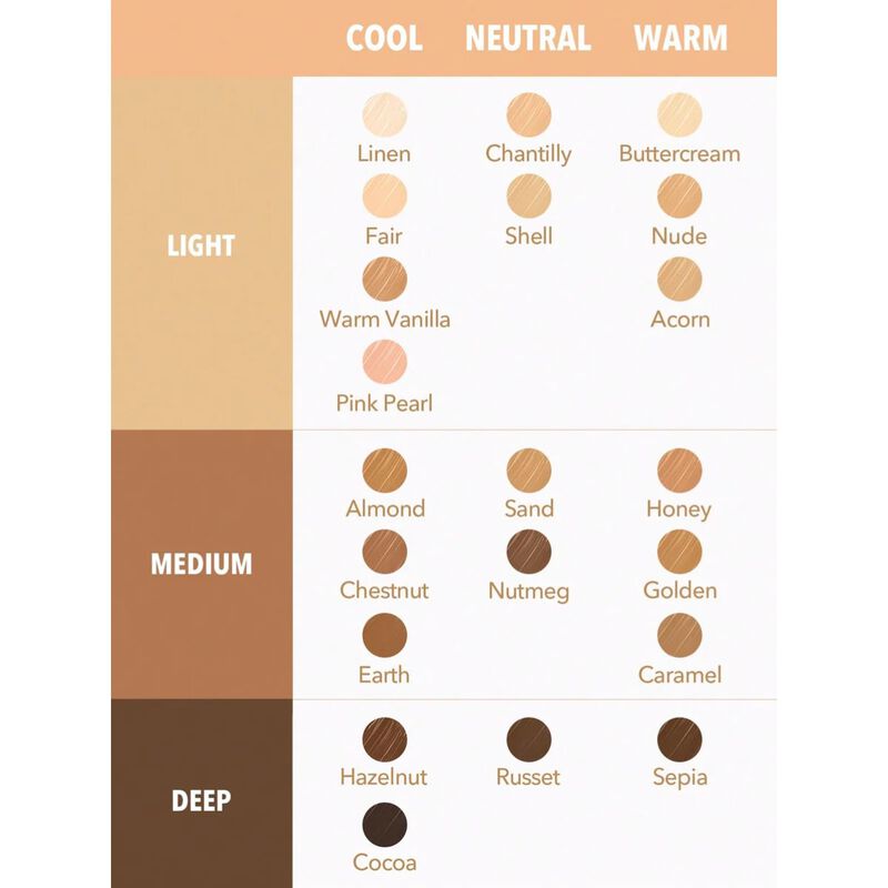 sheglam sheglam complexion boost concealer shell