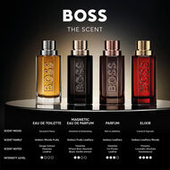 faces the scent