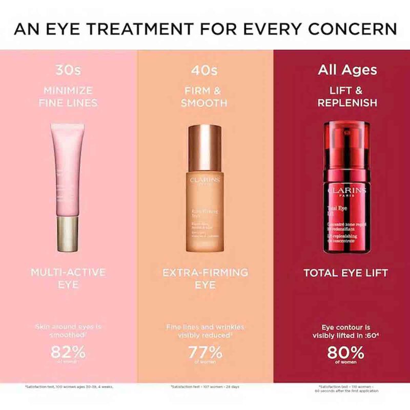 clarins extrafirming eye 15ml