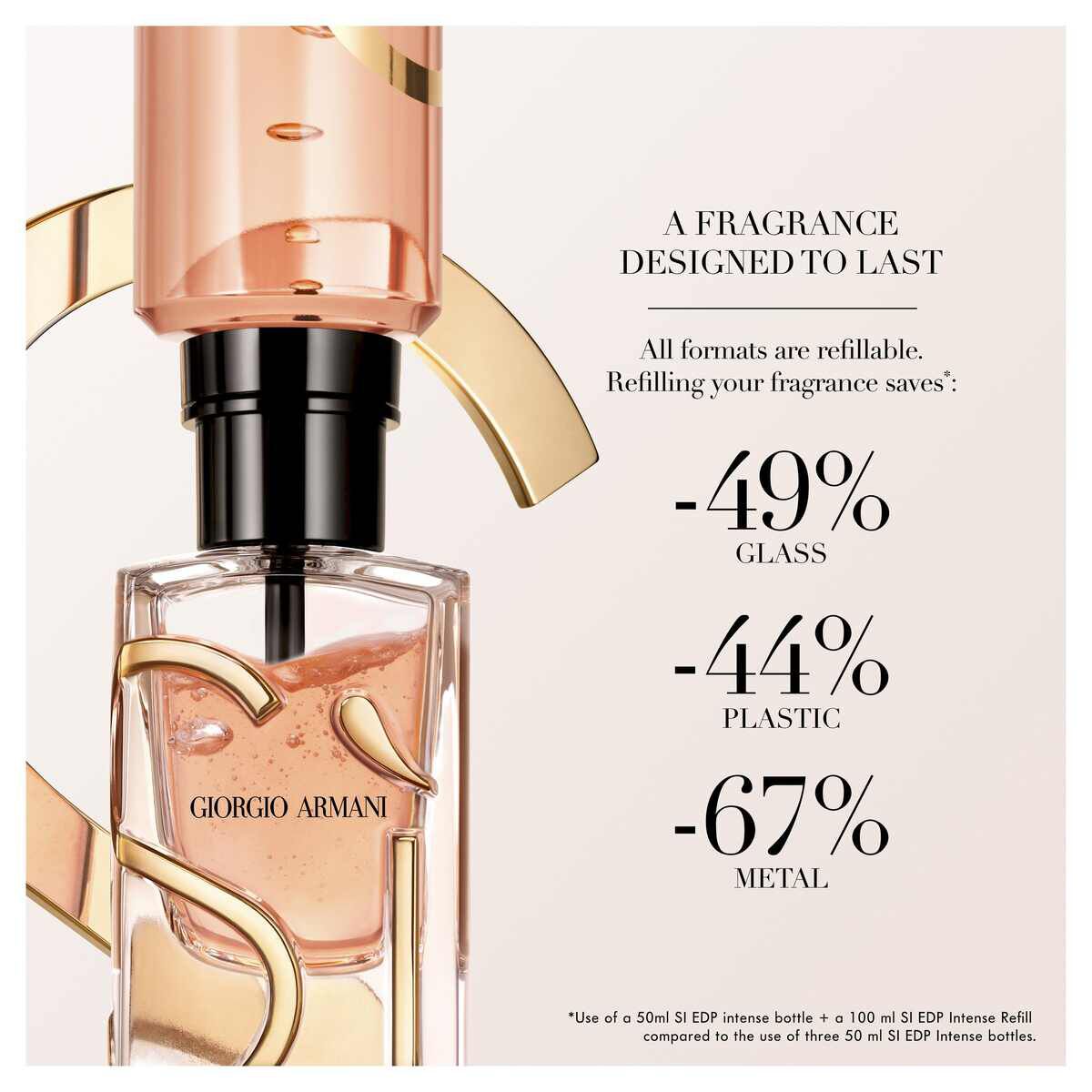 Sí 100ml new arrivals