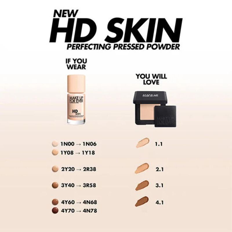 ميك اب فور ايفر بودرة إتش دي سكين المطغوطة لبشرة مثالية  0.1