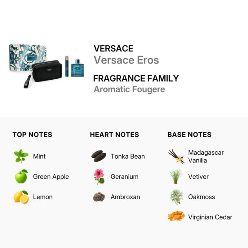 versace men's eros edt 100ml+travel spray 10ml + gwp