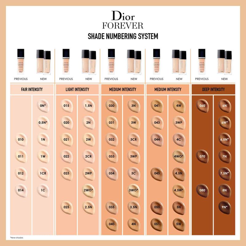 dior dior forever skin glow