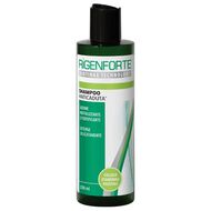 Anti-Hairloss Shampoo faces anti hairloss shampoo