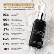 Hyaluronic Acid & Peptide Face Serum faces hyaluronic acid peptide face serum