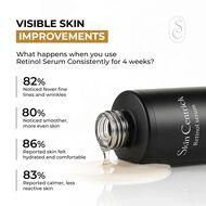 Skin Centrick Retinol Serum faces skin centrick retinol serum
