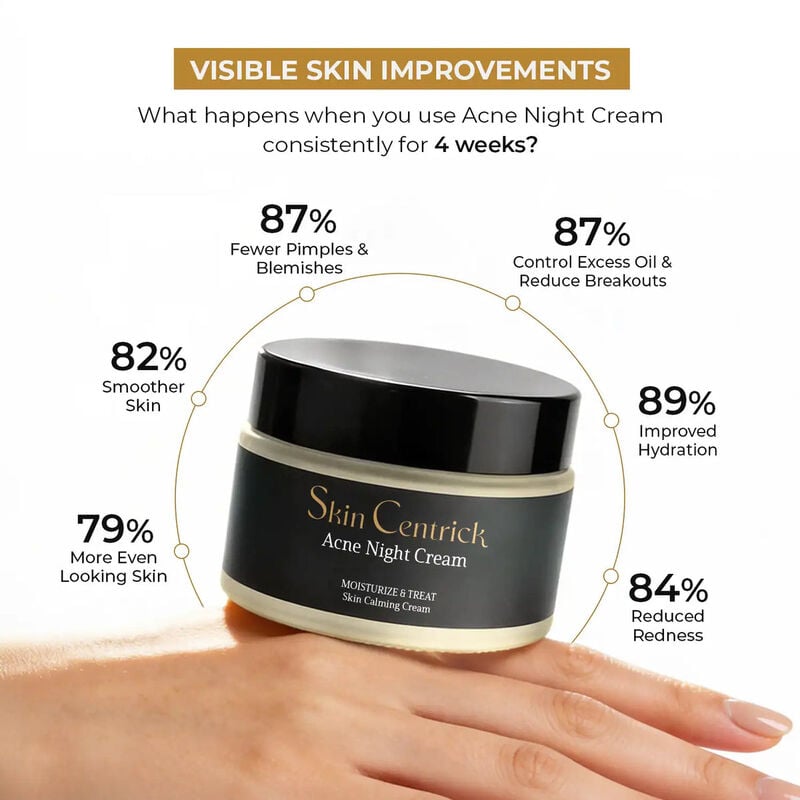 skin centrick كريم ليلي للبشرة المعرضة للحبوب بحمض الساليسيليك 1%